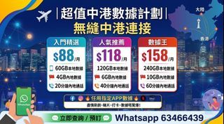 （分類：）位於 。 由 3hkdiscount 提交（商品編號 1464411796，圖片 1）。簡介： 。