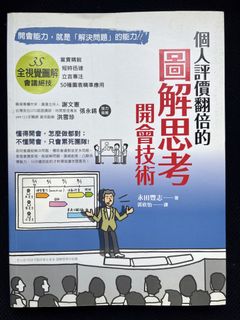 （分類：）位於 。 由 2ndace 提交（商品編號 1464382486，圖片 1）。簡介： 。