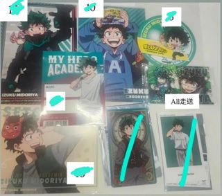 （分類：）位於 。 由 a.b.c._____. 提交（商品編號 1464508414，圖片 1）。簡介： 。