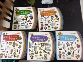 （分類：）位於 。 由 hakunala 提交（商品編號 1464553488，圖片 1）。簡介： 。