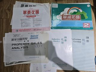 （分類：）位於 。 由 hingtak 提交（商品編號 1464550968，圖片 1）。簡介： 。