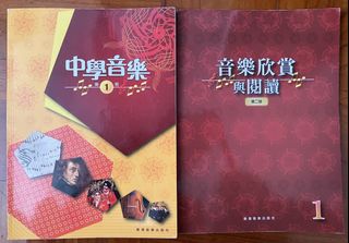 （分類：）位於 。 由 tsla1000yo 提交（商品編號 1464389848，圖片 1）。簡介： 。