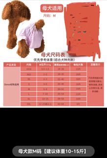 （分類：）位於 。 由 annmark1968 提交（商品編號 1464442587，圖片 1）。簡介： 。