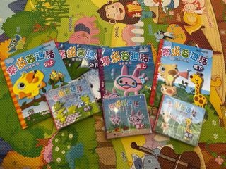 （分類：）位於 。 由 happypht 提交（商品編號 1464422950，圖片 1）。簡介： 。