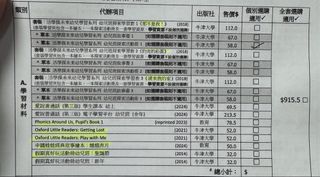 （分類：）位於 。 由 agapemasion 提交（商品編號 1464400896，圖片 1）。簡介： 。