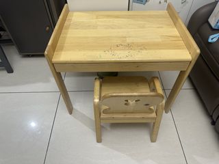 （分類：）位於 。 由 debbiepangpang 提交（商品編號 1464498592，圖片 1）。簡介： 。