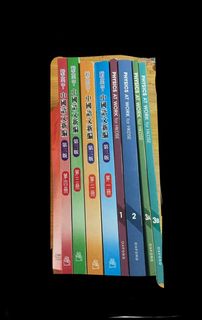 （分類：）位於 。 由 lo534 提交（商品編號 1464449000，圖片 1）。簡介： 。