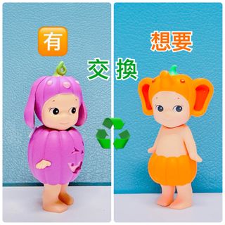 （分類：）位於 。 由 ema.chu.2 提交（商品編號 1464388865，圖片 1）。簡介： 。