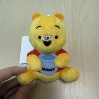 （分類：）位於 。 由 cindyz321 提交（商品編號 1464387032，圖片 1）。簡介： 。
