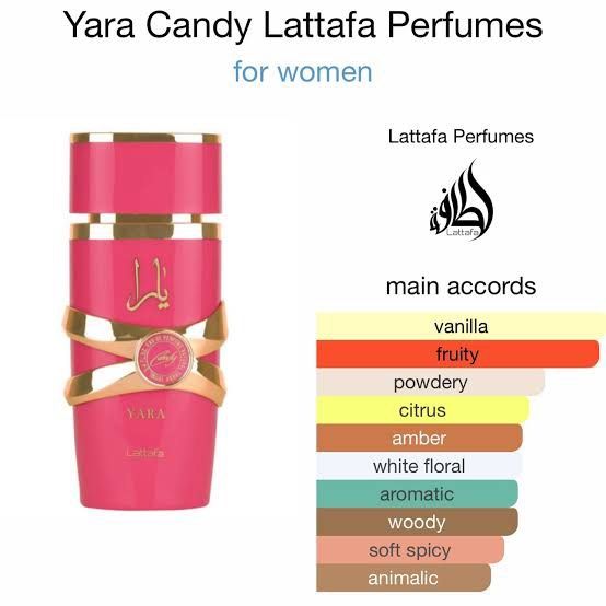 Authentic Lattafa Yara Candy (Category: Fragrance & Deodorants) located in Manila. Submitted by mid.east.perfumes.bykai (Listing ID 1464365898, Image 2). Description: 🍬 LATTAFA YARA CANDY 🍬 Authentic Lattafa Yara Candy — sourced directly from UAE 🇦🇪 ✨ Authenticity guaranteed 💸 Money-back guarantee if proven fake 📲 Scan the QR code to verify authenticity ⚡ Few stocks remaining! 💰 ₱1,850 only.