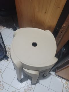 （分類：）位於 。 由 ilovesunrise777 提交（商品編號 1464502624，圖片 1）。簡介： 。