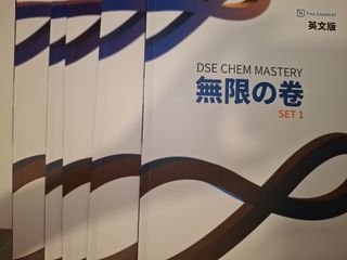 （分類：）位於 。 由 yl.lee.29 提交（商品編號 1464526940，圖片 1）。簡介： 。