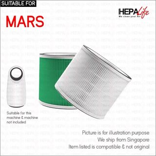 (Category: ) located in . Submitted by cheong.xinzai (Listing ID 1464391199, Image 1). Description: .