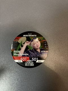 （分類：）位於 。 由 ken4760 提交（商品編號 1464405742，圖片 1）。簡介： 。