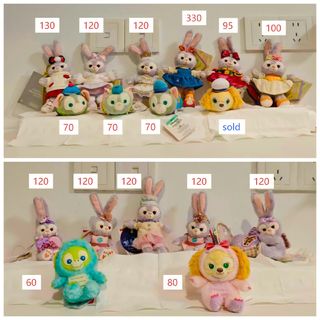（分類：）位於 。 由 melody522901723 提交（商品編號 1464494736，圖片 1）。簡介： 。