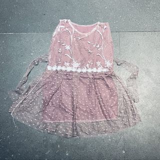 (Kategori: ) berada di . Dikirim oleh declutterwithsyf (ID iklan 1464369158, Gambar 1). Deskripsi: .