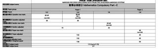 （分類：）位於 。 由 silvereagle_be1c52 提交（商品編號 1464428606，圖片 1）。簡介： 。