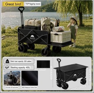 (Category: ) located in . Submitted by the_outdoor_potato (Listing ID 1464536371, Image 1). Description: .