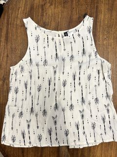 (Category: ) located in . Submitted by tshopph (Listing ID 1464465108, Image 1). Description: .