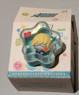 （分類：）位於 。 由 till.wemeetagain 提交（商品編號 1464547840，圖片 1）。簡介： 。