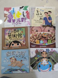 （分類：）位於 。 由 clchhchan 提交（商品編號 1464517909，圖片 1）。簡介： 。