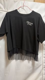 （分類：）位於 。 由 mcchw 提交（商品編號 1464496745，圖片 1）。簡介： 。
