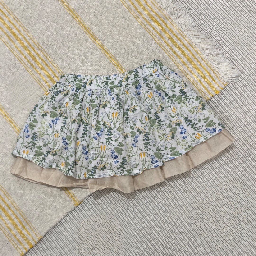 Permitz (4-5Y) (Category: Babies & Kids Fashion) located in Cebu City. Submitted by stealmycloset_ (Listing ID 1463324415, Image 1). Description: .