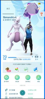 （分類：）位於 。 由 new.people0000 提交（商品編號 1464465750，圖片 1）。簡介： 。