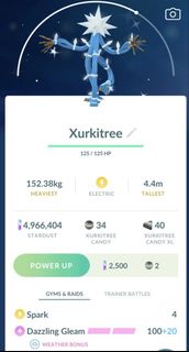 (Category: ) located in . Submitted by furaha1906 (Listing ID 1464558286, Image 1). Description: .