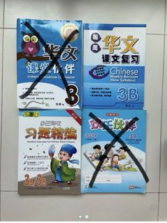 (Category: ) located in . Submitted by jpaa12 (Listing ID 1399070762, Image 1). Description: .