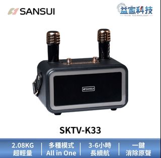 由 shan0420 (刊登 ID 1464520250，圖片 1) 提交，位於 的 (類別：)，說明：。