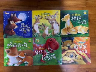 (Category: ) located in . Submitted by joyce_sin (Listing ID 1464401093, Image 1). Description: .