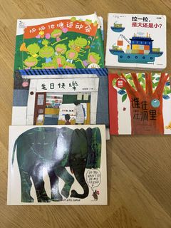 （分類：）位於 。 由 susietu123 提交（商品編號 1464493723，圖片 1）。簡介： 。