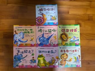 (Category: ) located in . Submitted by joyce_sin (Listing ID 1464394234, Image 1). Description: .