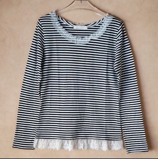 （分類：）位於 。 由 zebrase 提交（商品編號 1464378985，圖片 1）。簡介： 。