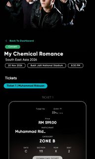 (Category: ) located in . Submitted by ridzuanazhari (Listing ID 1464570067, Image 1). Description: .