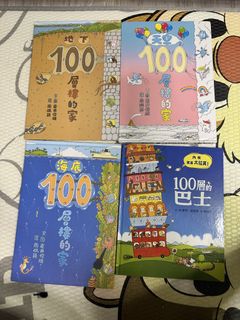 （分類：）位於 。 由 sniperevo 提交（商品編號 1464732976，圖片 1）。簡介： 。