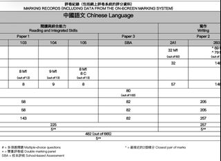 （分類：）位於 。 由 ruiccany 提交（商品編號 1464612440，圖片 1）。簡介： 。
