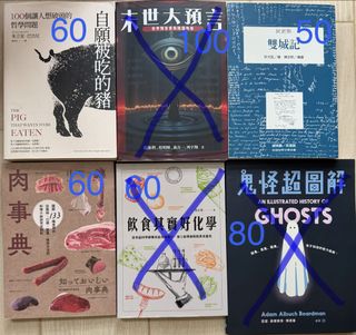 （分類：）位於 。 由 silverlining321 提交（商品編號 1461261783，圖片 1）。簡介： 。