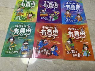 （分類：）位於 。 由 hody3316 提交（商品編號 1464704896，圖片 1）。簡介： 。