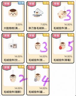 （分類：）位於 。 由 ycs_t 提交（商品編號 1464749654，圖片 1）。簡介： 。