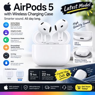 (Category: ) located in . Submitted by electronicsandaccessories (Listing ID 1464642421, Image 1). Description: .