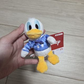（分類：）位於 。 由 zenith0108 提交（商品編號 1464719417，圖片 1）。簡介： 。
