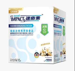 （分類：）位於 。 由 optiglow 提交（商品編號 1464702766，圖片 1）。簡介： 。