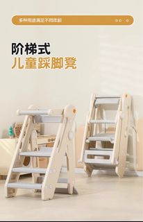 (Category: ) located in . Submitted by wenchieh92 (Listing ID 1464616808, Image 1). Description: .