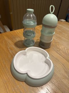 （分類：）位於 。 由 sueyyyy 提交（商品編號 1464727751，圖片 1）。簡介： 。
