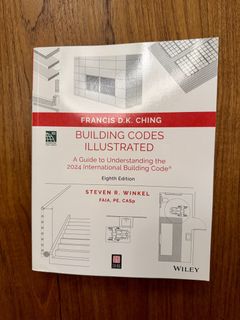 (Category: ) located in . Submitted by steve_huang1985 (Listing ID 1464704456, Image 1). Description: .