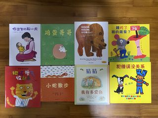 (Category: ) located in . Submitted by joyce_sin (Listing ID 1464686171, Image 1). Description: .