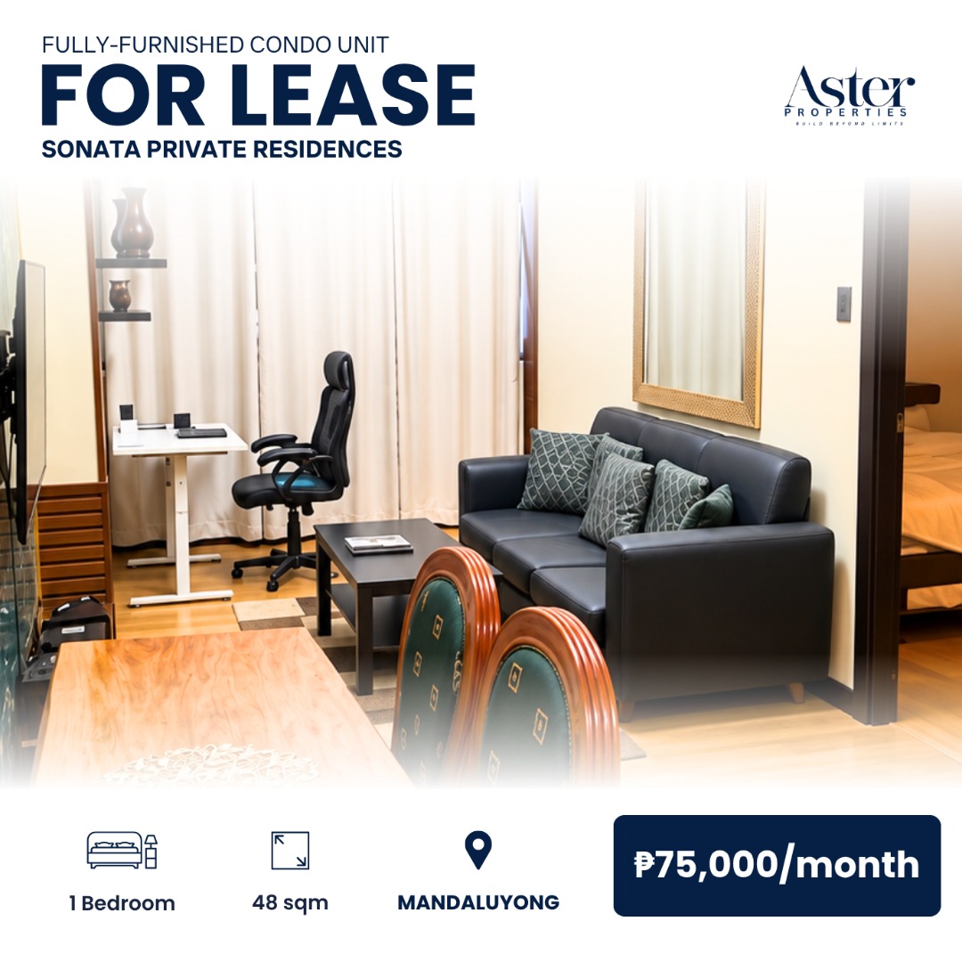 (Category: ) located in . Submitted by asterproperties (Listing ID 1464646167, Image 1). Description: .