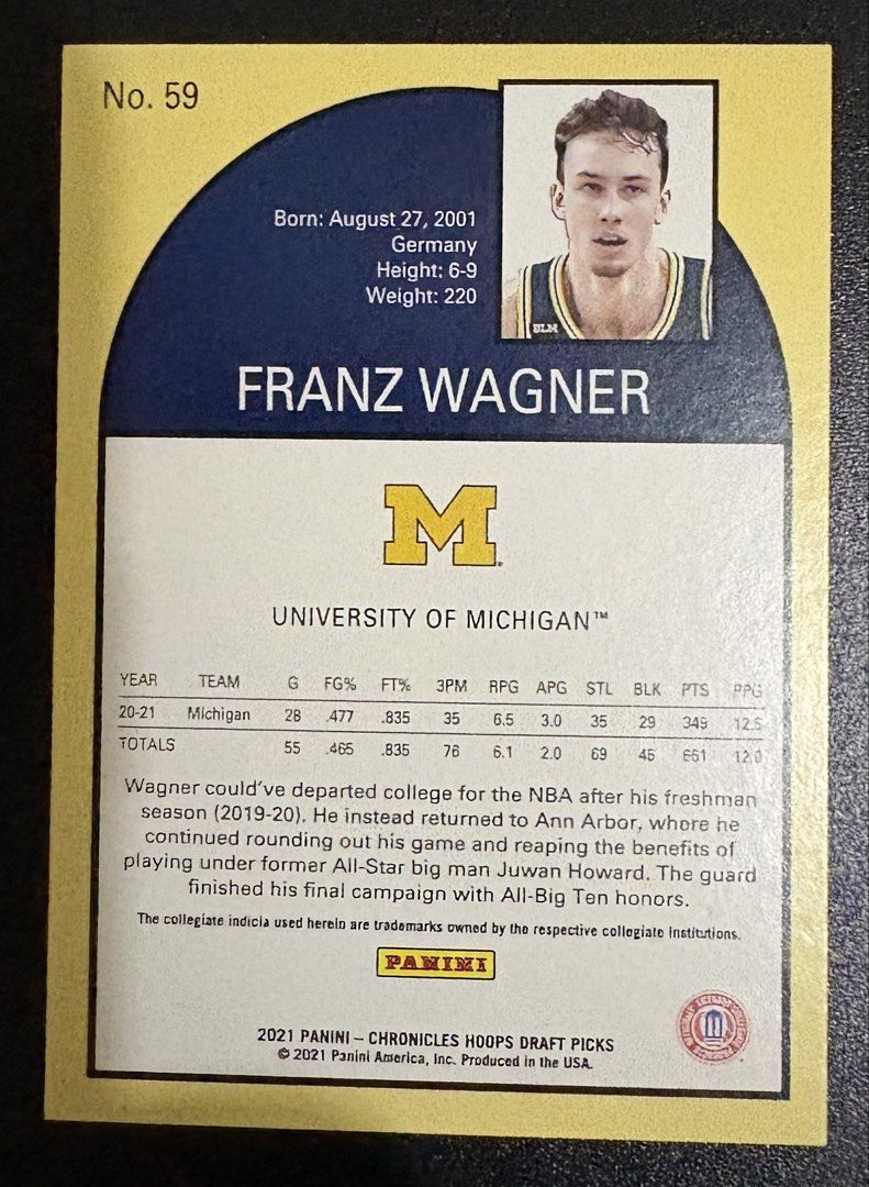Franz Wagner 59 (Category: Raw Singles) located in Manila. Submitted by steadycards80 (Listing ID 1464685774, Image 2). Description: Rookie card.